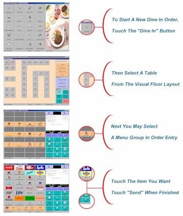 Restaurant Point of Sale Software